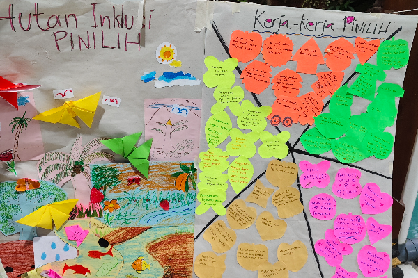 Gambaran PINILIH dari Anggota